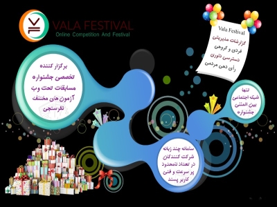 ویدئوهای جدید علمی